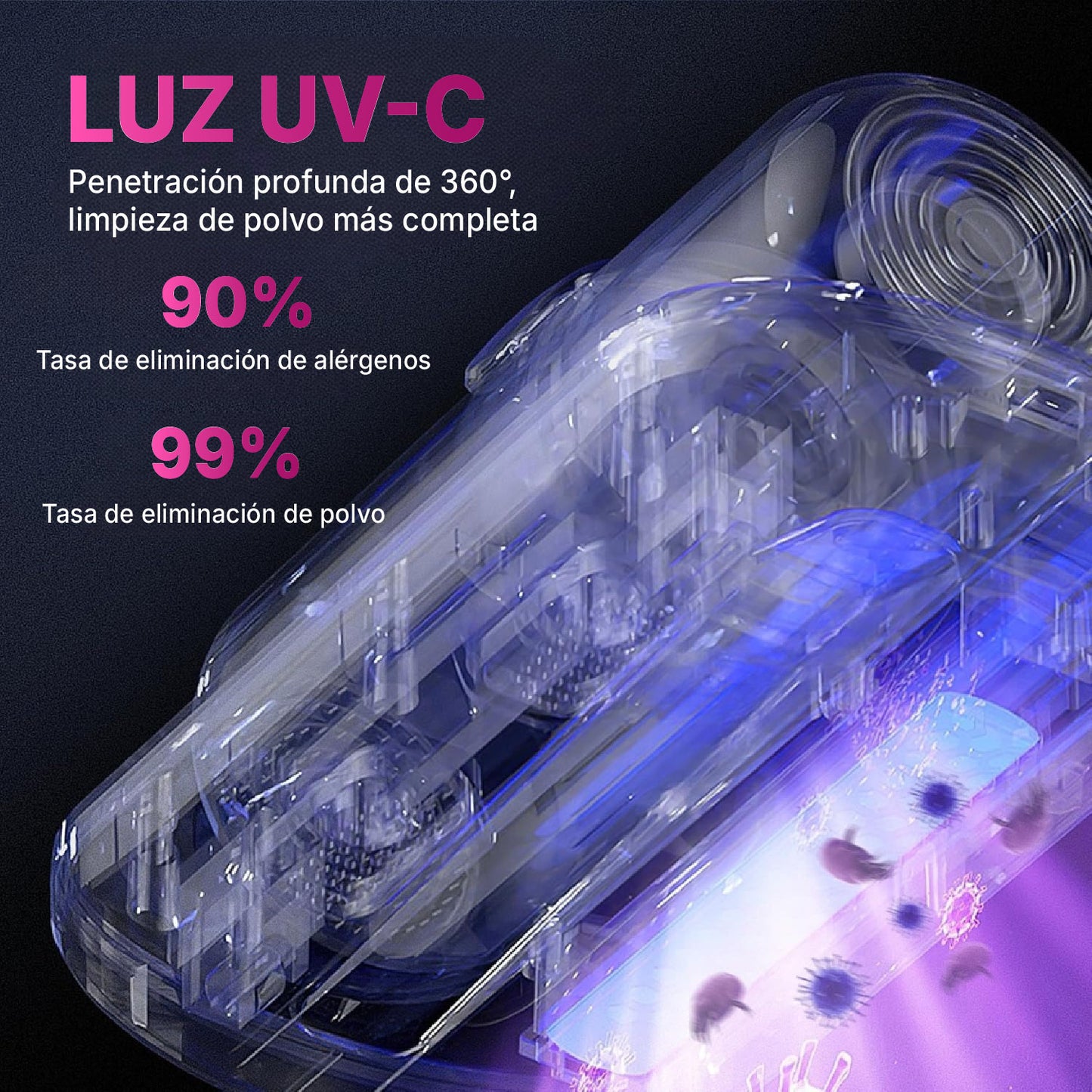 Duo Cuidado Total Premium